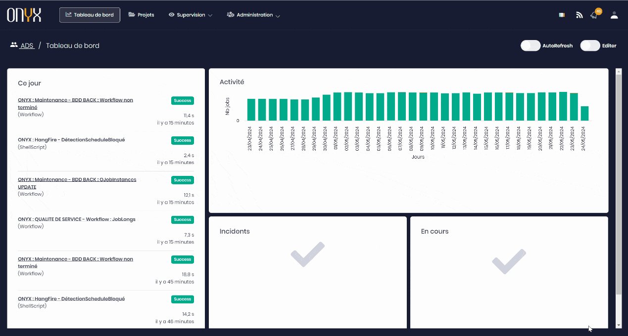 editDashboard